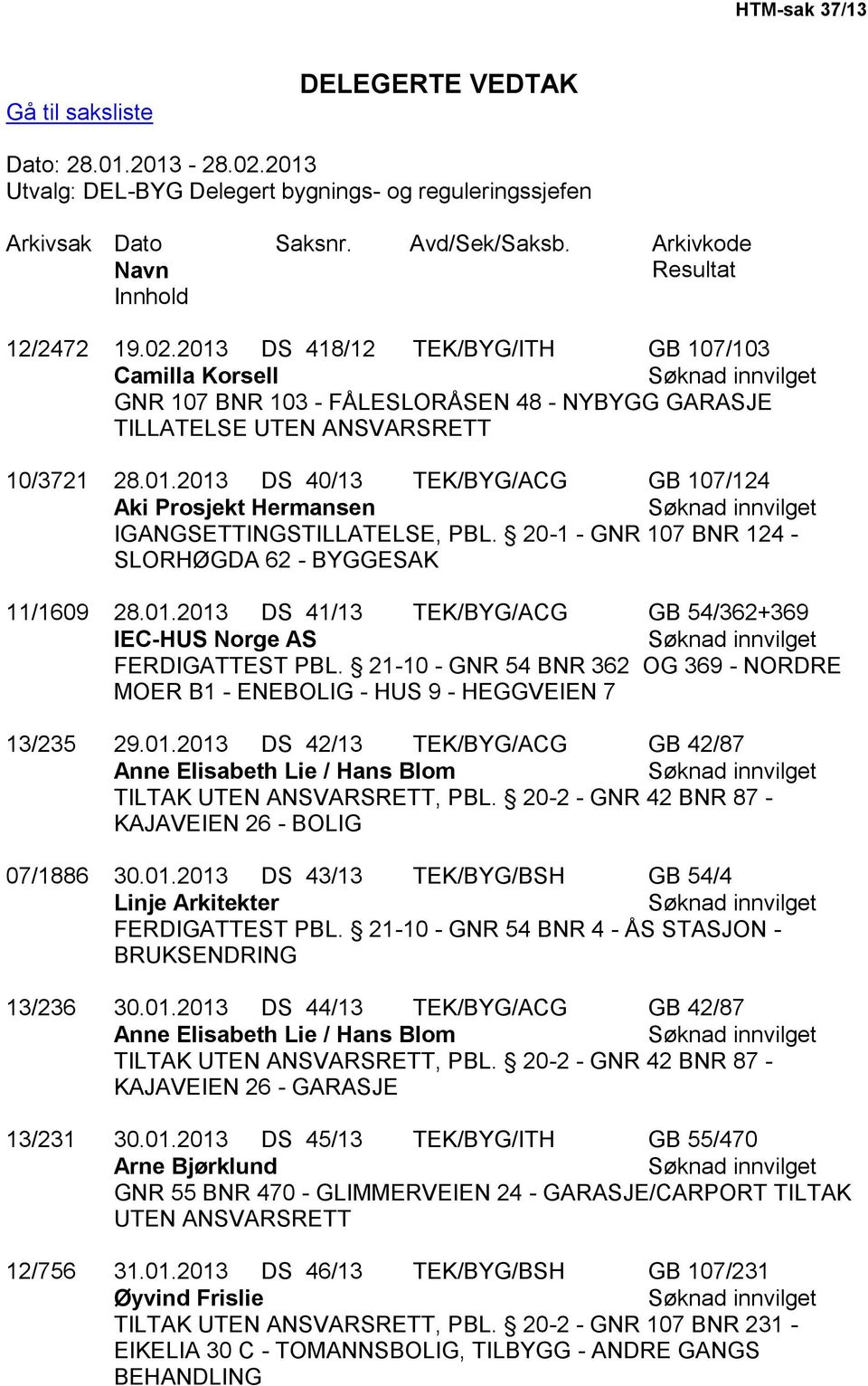 20-1 - GNR 107 BNR 124 - SLORHØGDA 62 - BYGGESAK 11/1609 28.01.2013 DS 41/13 TEK/BYG/ACG GB 54/362+369 IEC-HUS Norge AS FERDIGATTEST PBL.