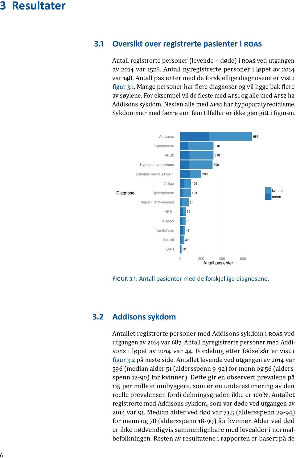 For eksempel vil de leste med APS1 og alle med APS2 ha Addisons sykdom. Nesten alle med APS1 har hypoparatyreoidisme. Sykdommer med færre enn fem tilfeller er ikke gjengitt i iguren.