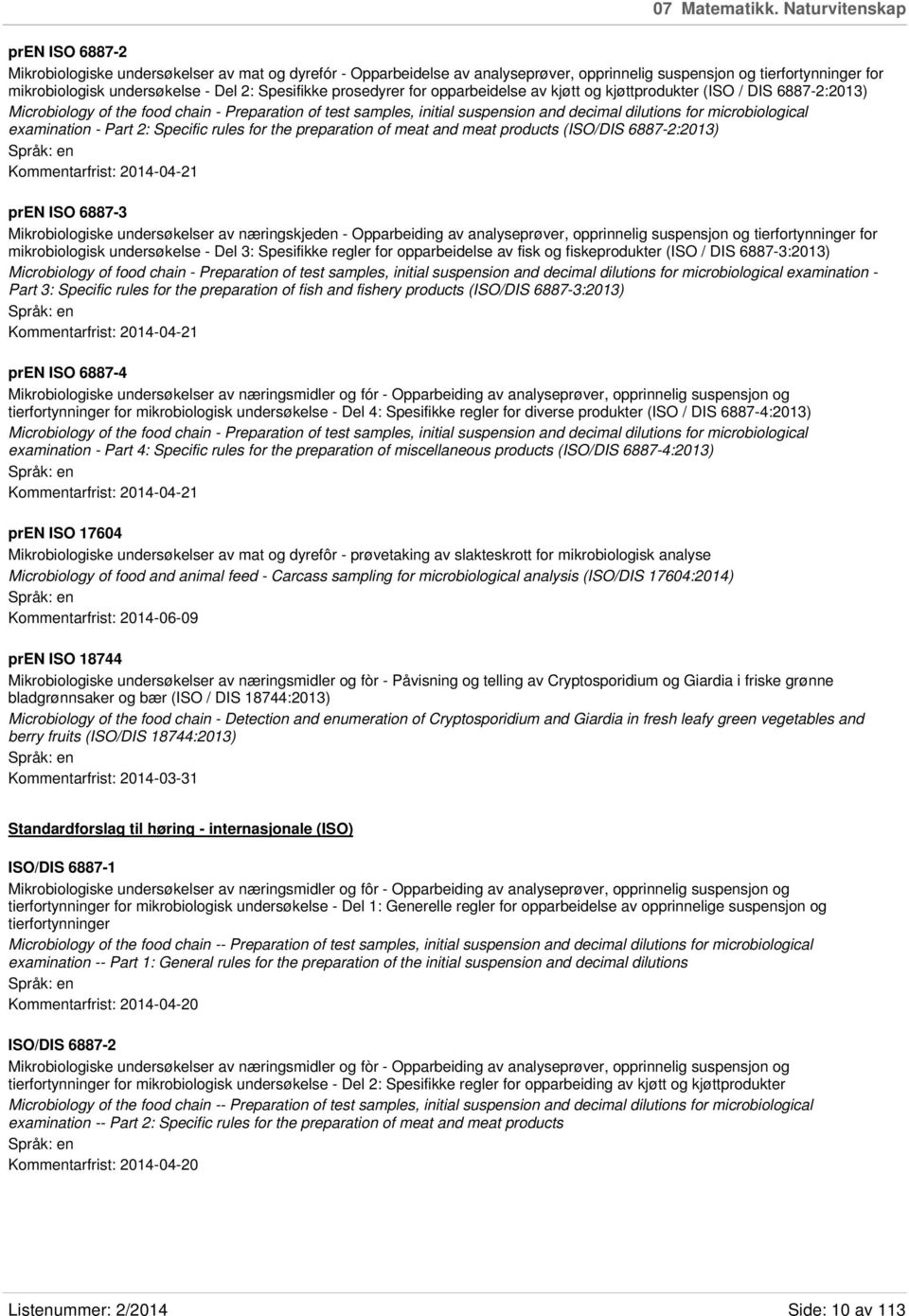 Spesifikke prosedyrer for opparbeidelse av kjøtt og kjøttprodukter (ISO / DIS 6887-2:2013) Microbiology of the food chain - Preparation of test samples, initial suspension and decimal dilutions for