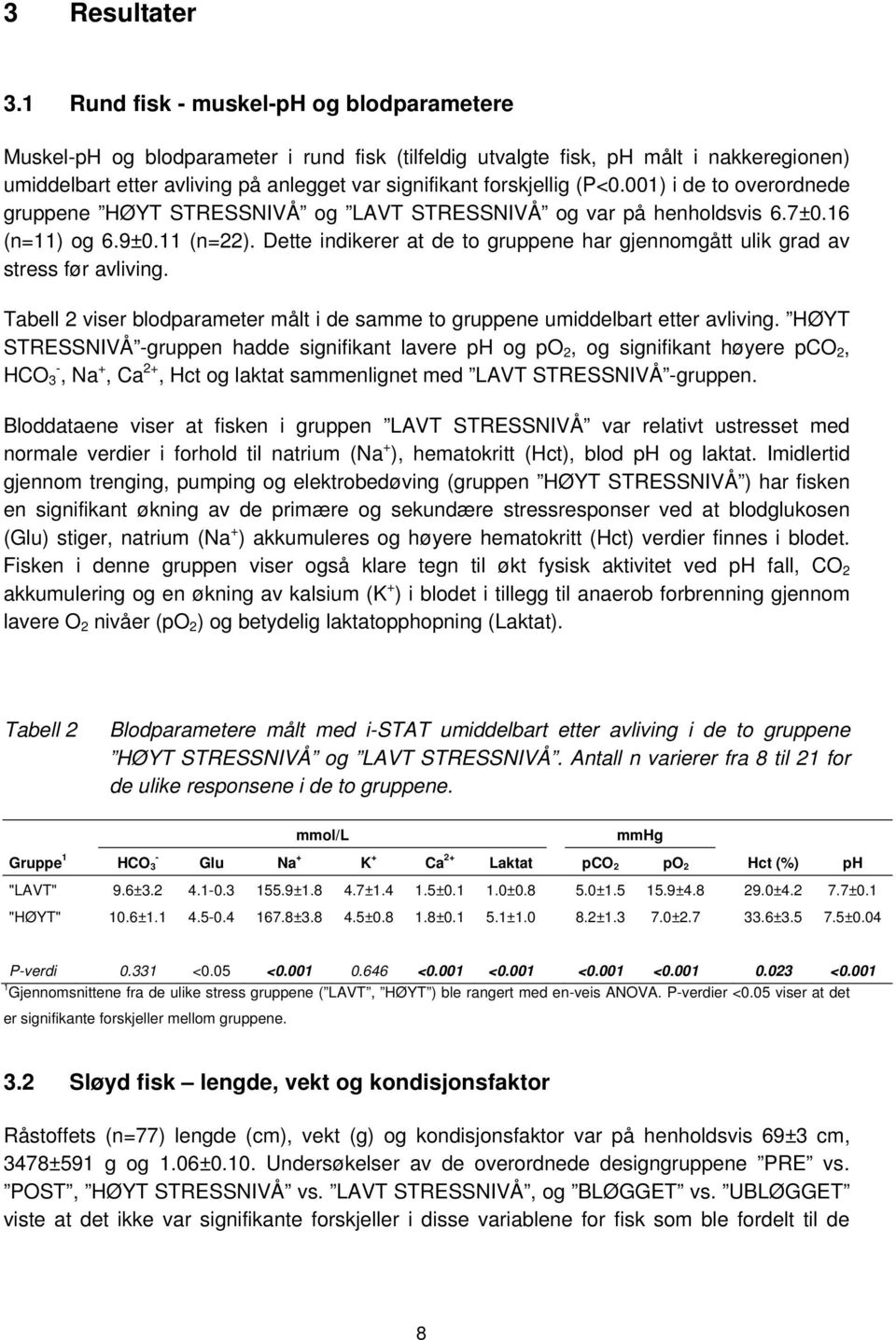 (P<0.001) i de to overordnede gruppene HØYT STRESSNIVÅ og LAVT STRESSNIVÅ og var på henholdsvis 6.7±0.16 (n=11) og 6.9±0.11 (n=22).