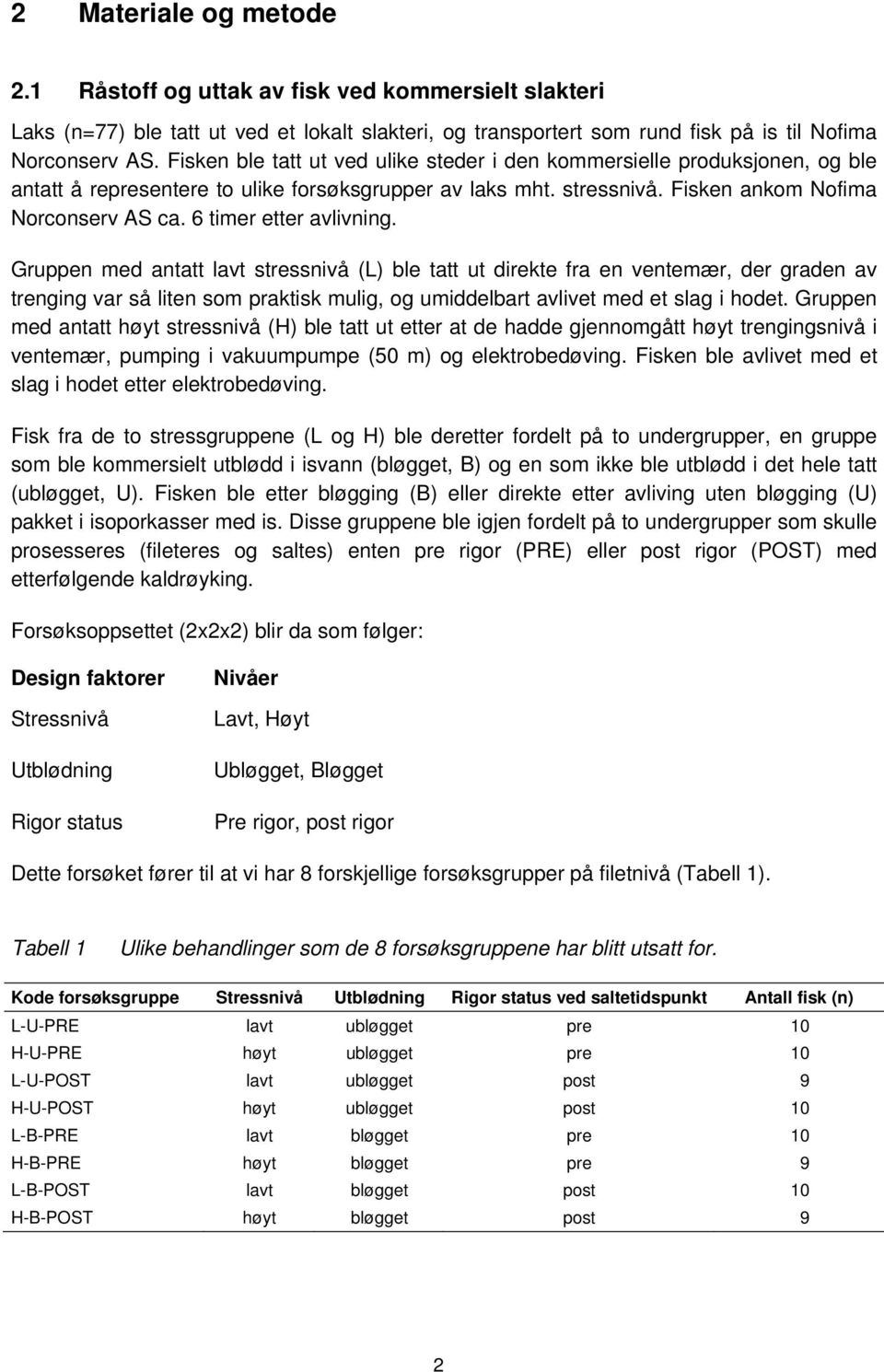 6 timer etter avlivning. Gruppen med antatt lavt stressnivå (L) ble tatt ut direkte fra en ventemær, der graden av trenging var så liten som praktisk mulig, og umiddelbart avlivet med et slag i hodet.