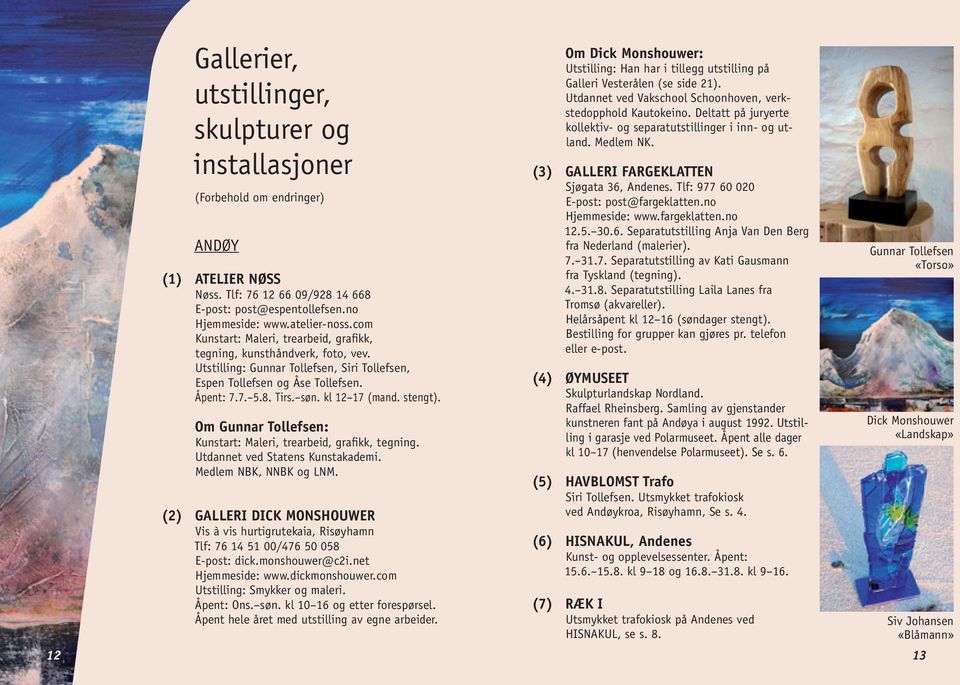 stengt). Om Gunnar Tollefsen: Kunstart: Maleri, trearbeid, grafikk, tegning. Utdannet ved Statens Kunstakademi. Medlem NBK, NNBK og LNM.