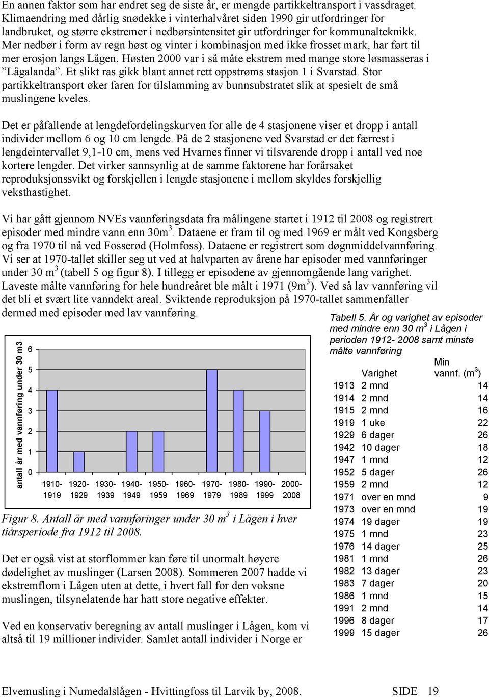 Mer nedbør i form av regn høst og vinter i kombinasjon med ikke frosset mark, har ført til mer erosjon langs Lågen. Høsten 2000 var i så måte ekstrem med mange store løsmasseras i Lågalanda.