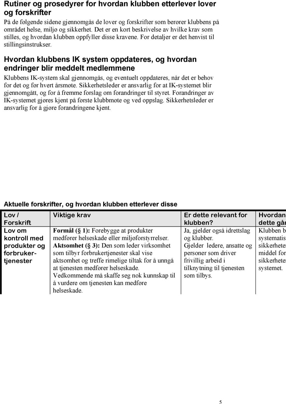 Hvordan klubbens IK system oppdateres, og hvordan endringer blir meddelt medlemmene Klubbens IK-system skal gjennomgås, og eventuelt oppdateres, når det er behov for det og før hvert årsmøte.