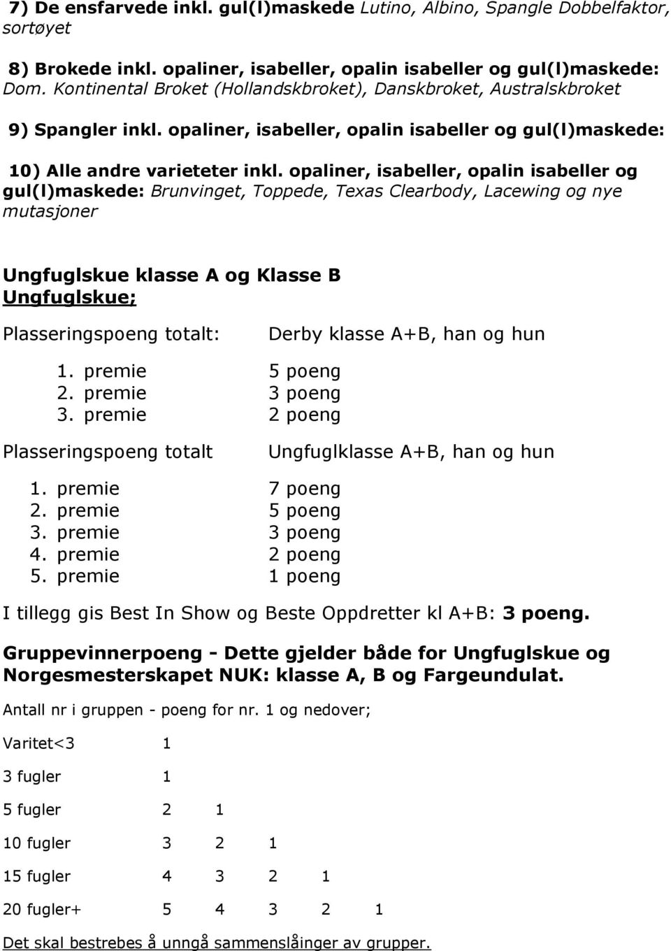 opaliner, isabeller, opalin isabeller og gul(l)maskede: Brunvinget, Toppede, Texas Clearbody, Lacewing og nye mutasjoner Ungfuglskue klasse A og Klasse B Ungfuglskue; Plasseringspoeng totalt: Derby