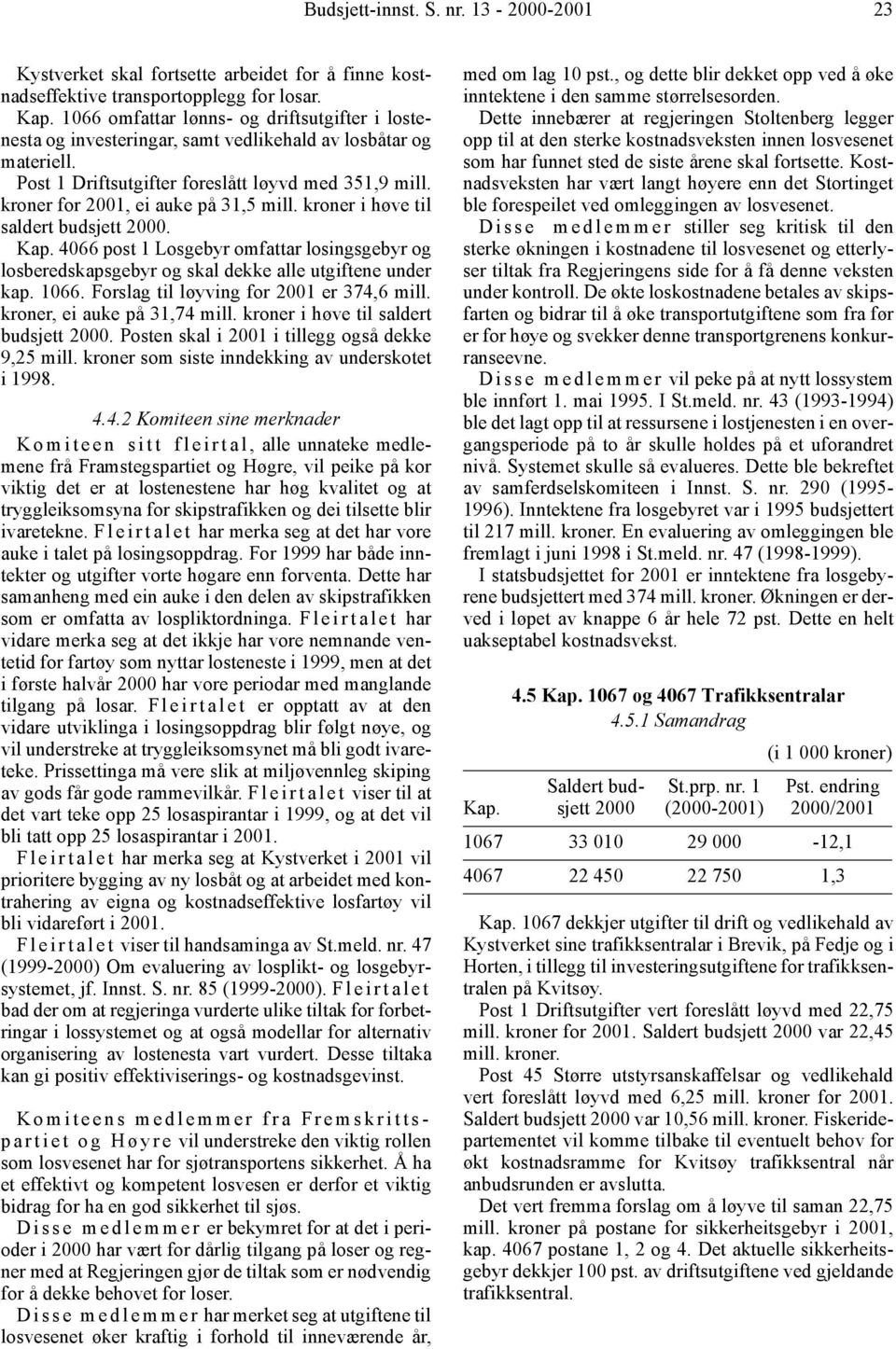 kroner for 2001, ei auke på 31,5 mill. kroner i høve til saldert budsjett 2000. Kap. 4066 post 1 Losgebyr omfattar losingsgebyr og losberedskapsgebyr og skal dekke alle utgiftene under kap. 1066.