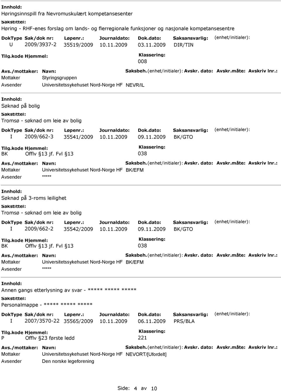 : Mottaker Styringsgruppen niversitetssykehuset Nord-Norge HF NEVR/L Søknad på bolig Tromsø - søknad om leie av bolig 2009/662-3 35541/2009 BK/GTO BK Offlv 13 jf. Fvl 13 038 Avs.