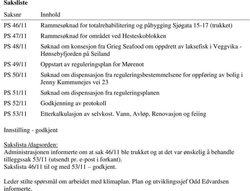 dispensasjon fra reguleringsbestemmelsene for oppføring av bolig i Jenny Kummunejes vei 23 Søknad om dispensasjon fra reguleringsplanen Godkjenning av protokoll Etterkalkulasjon av selvkost.