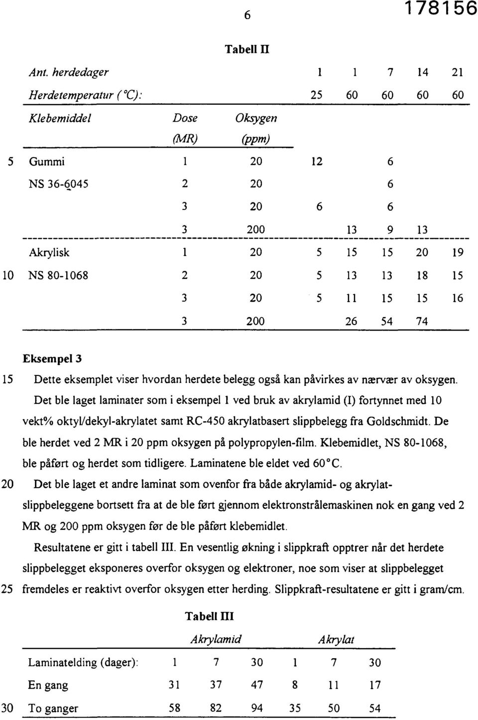 nærvær av oksygen. Det ble laget laminater som i eksempel ved bruk av akrylamid (I) fortynnet med vekt% oktyl/dekyl-akrylatet samt RC- akrylatbasert slippbelegg fra Goldschmidt.