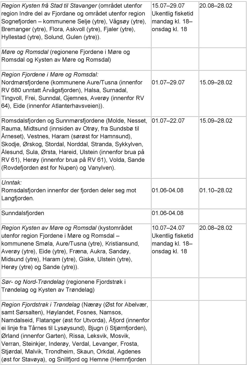 02 Region Fjordene i Møre og Romsdal: Nordmørsfjordene (kommunene Aure/Tusna (innenfor RV 680 unntatt Årvågsfjorden), Halsa, Surnadal, Tingvoll, Frei, Sunndal, Gjemnes, Averøy (innenfor RV 64), Eide