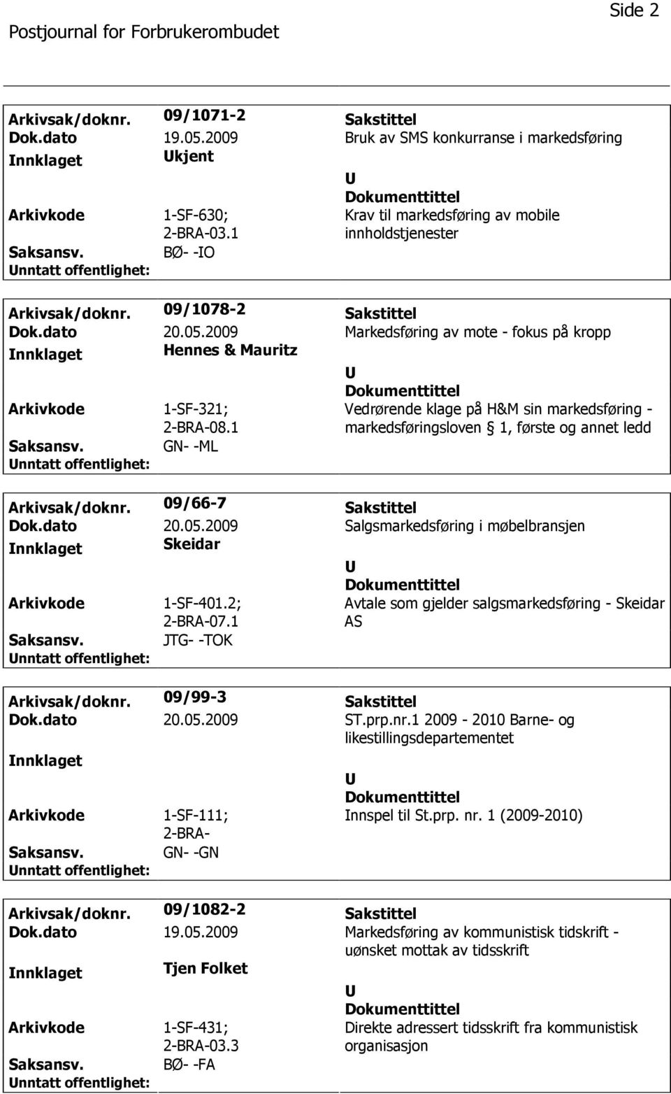 2009 Markedsføring av mote - fokus på kropp nnklaget Hennes & Mauritz 1-SF-321; 2-BRA-08.