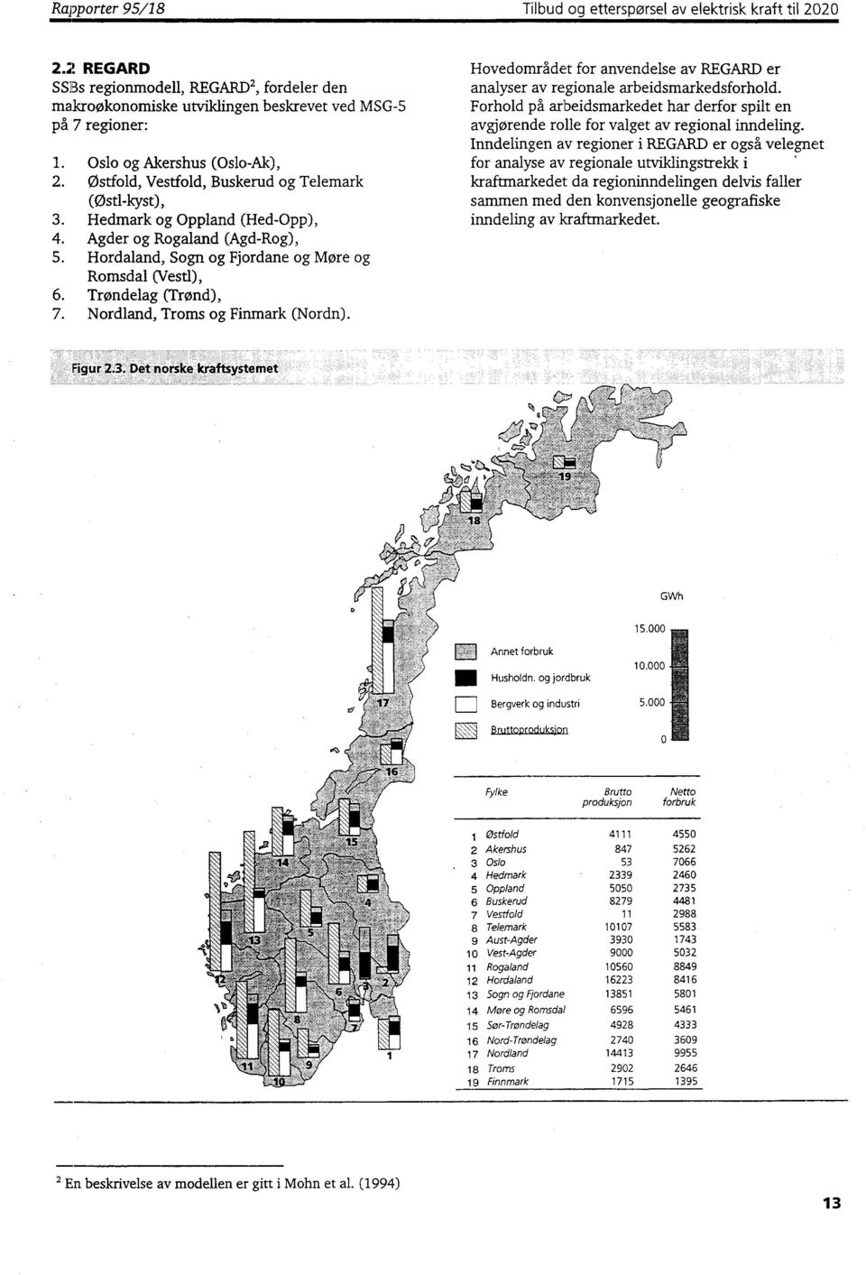 Hordaland, Sogn og Fjordane og Møre og Romsdal (Vestl), 6. Trøndelag (Trønd), 7. Nordland, Troms og Finmark (Nordn).