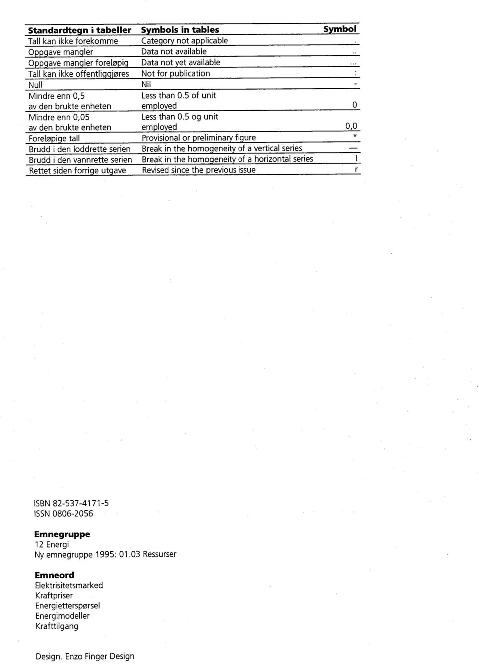 5 og unit av den brukte enheten employed Foreløpige tall Provisional or preliminary figure Brudd i den loddrette serien Break in the homogeneity of a vertical series Brudd i den vannrette serien