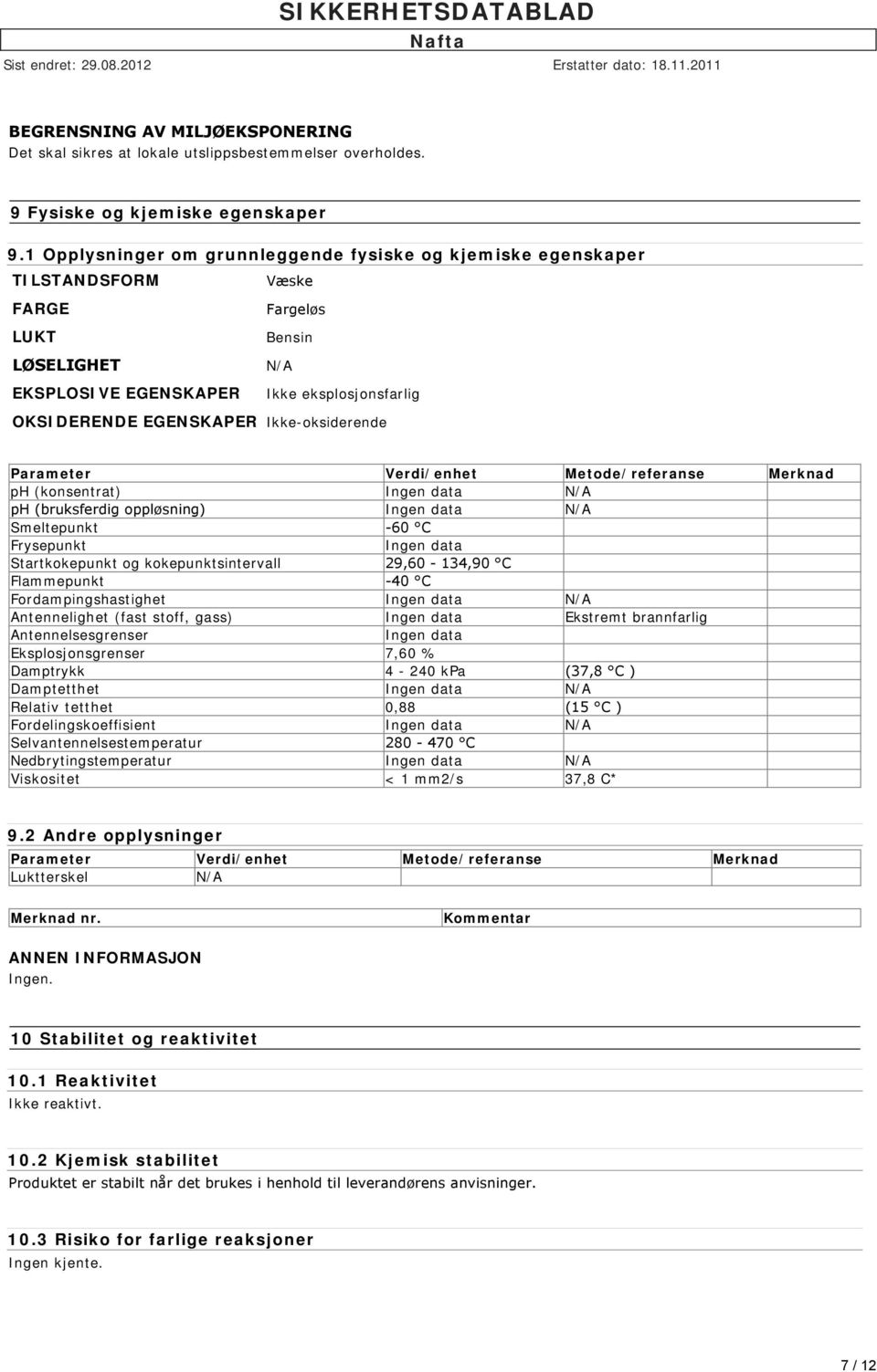 Ikke-oksiderende Parameter Verdi/enhet Metode/referanse Merknad ph (konsentrat) Ingen data N/A ph (bruksferdig oppløsning) Ingen data N/A Smeltepunkt 60 C Frysepunkt Ingen data Startkokepunkt og