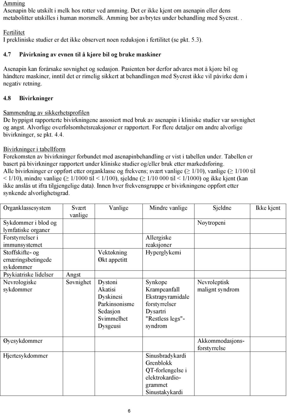 7 Påvirkning av evnen til å kjøre bil og bruke maskiner Asenapin kan forårsake søvnighet og sedasjon.