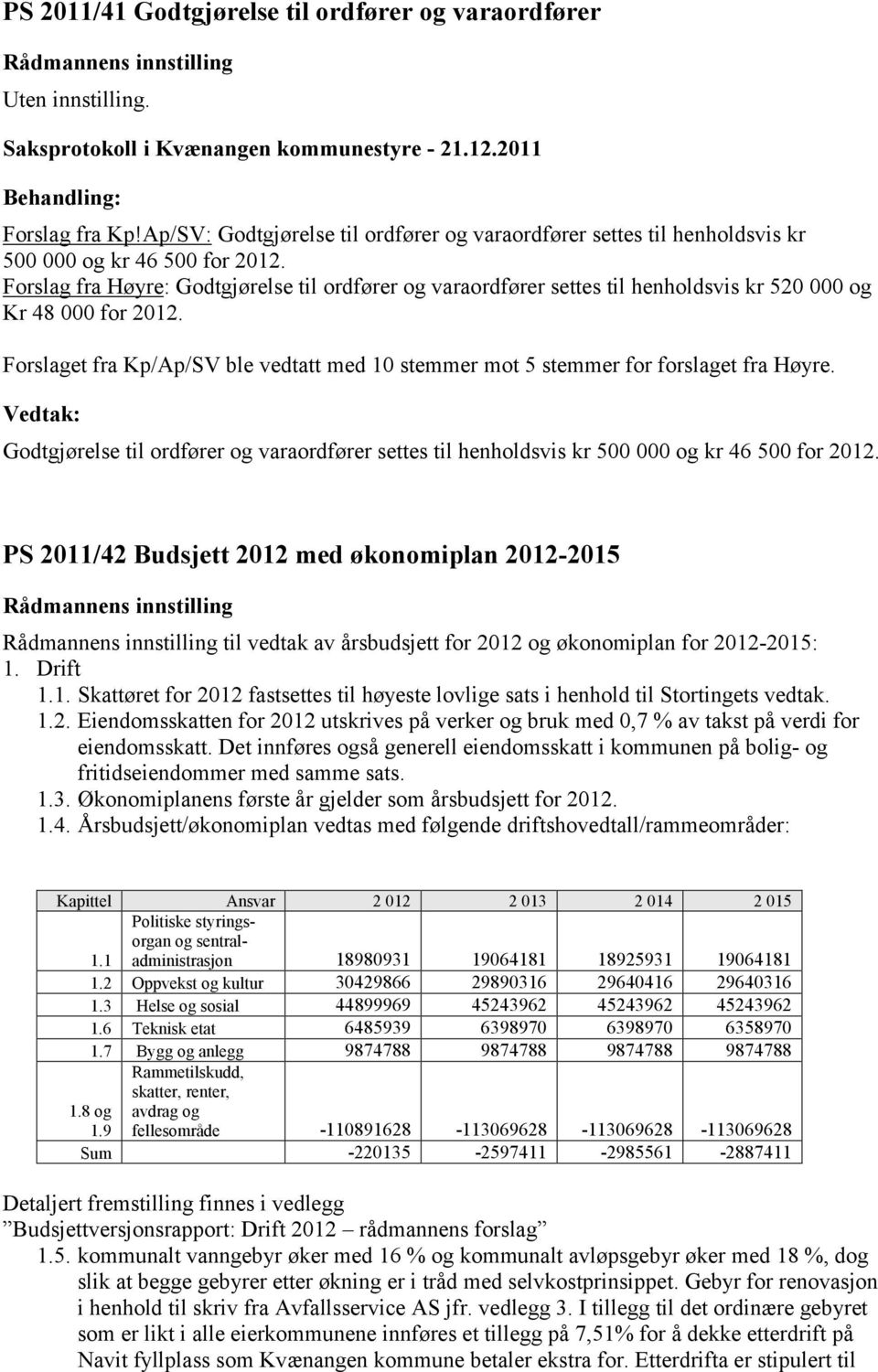 Forslaget fra Kp/Ap/SV ble vedtatt med 10 stemmer mot 5 stemmer for forslaget fra Høyre. Godtgjørelse til ordfører og varaordfører settes til henholdsvis kr 500 000 og kr 46 500 for 2012.