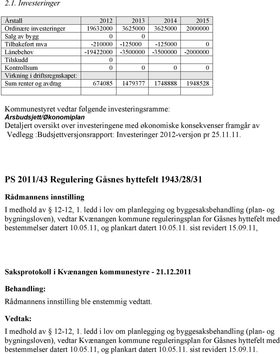 Årsbudsjett/Økonomiplan Detaljert oversikt over investeringene med økonomiske konsekvenser framgår av Vedlegg :Budsjettversjonsrapport: Investeringer 2012-versjon pr 25.11.