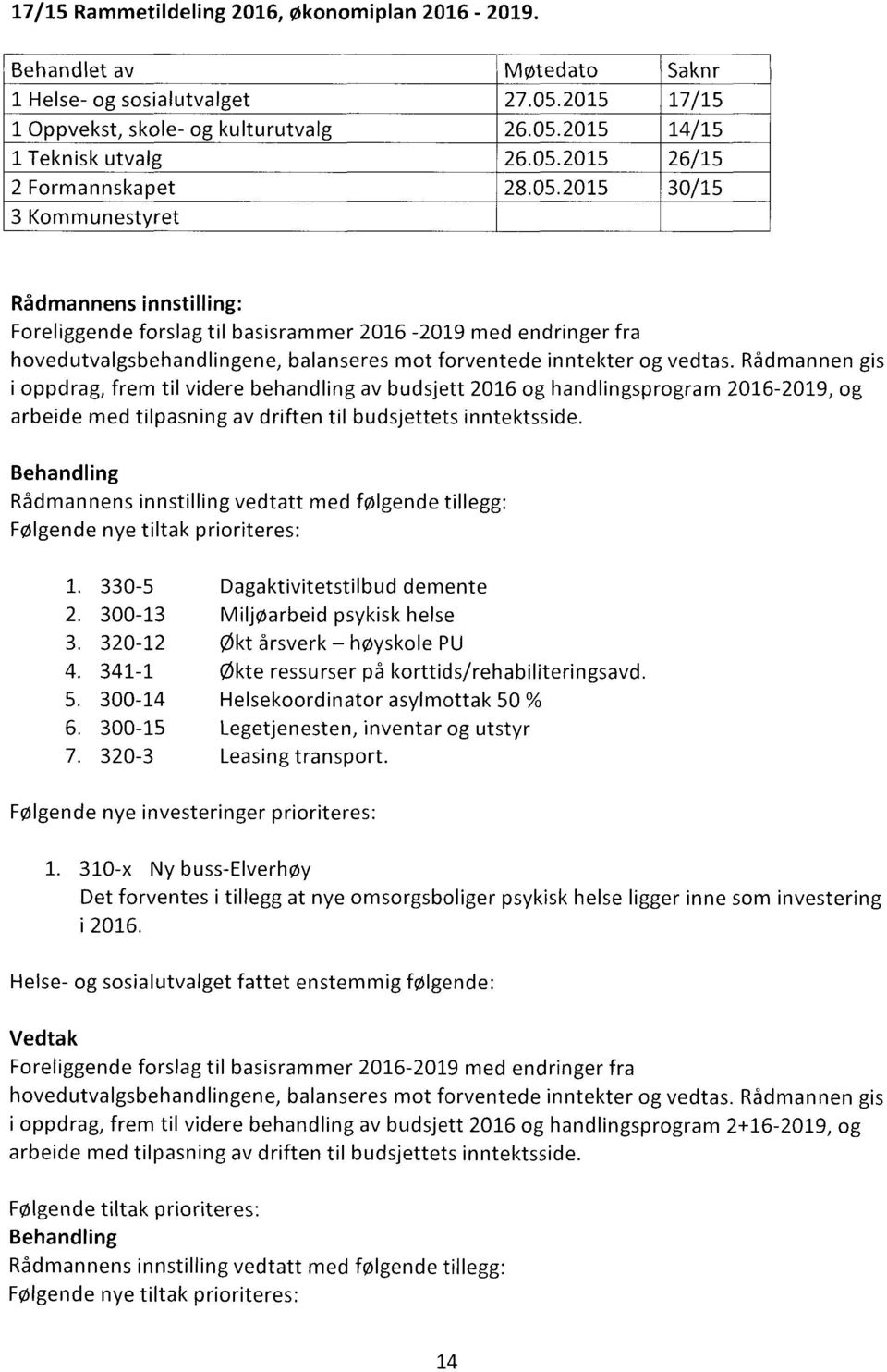 Rådmannen gis i oppdrag, frem til videre behandling av budsjett 2016 og handlingsprogram 2016-2019, og arbeide med tilpasning av driften til budsjettets inntektsside.