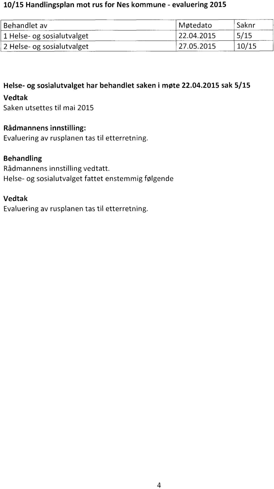 2015 10/15 Helse- og sosialutvalget har behandlet saken i møte 22.04.
