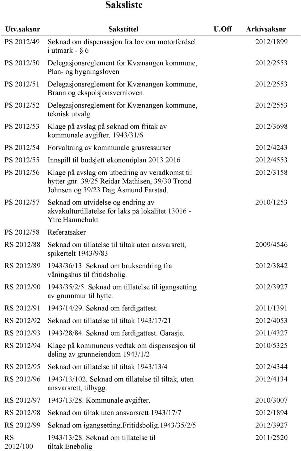 Delegasjonsreglement for Kvænangen kommune, Brann og ekspolsjonsvernloven. Delegasjonsreglement for Kvænangen kommune, teknisk utvalg Klage på avslag på søknad om fritak av kommunale avgifter.