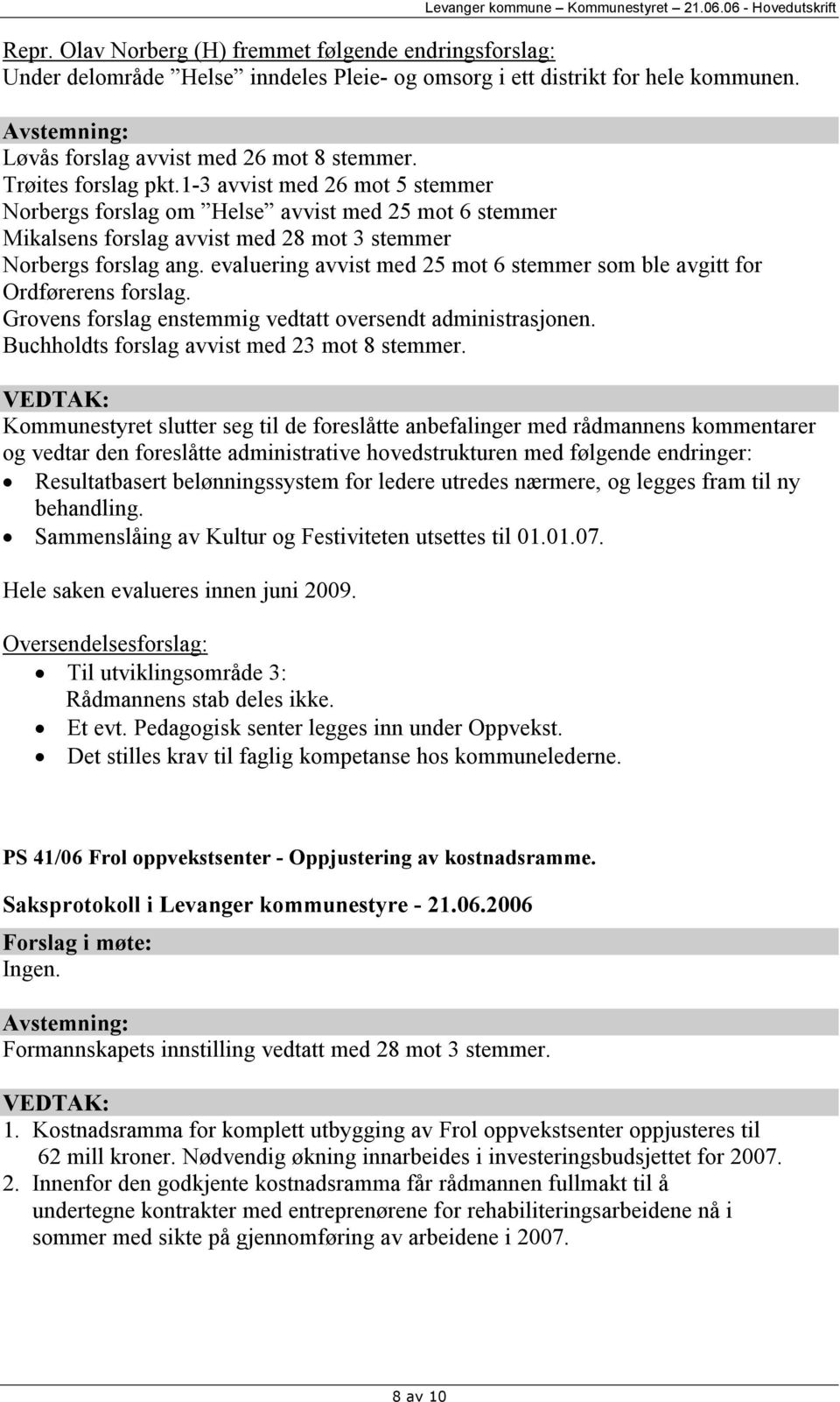 evaluering avvist med 25 mot 6 stemmer som ble avgitt for Ordførerens forslag. Grovens forslag enstemmig vedtatt oversendt administrasjonen. Buchholdts forslag avvist med 23 mot 8 stemmer.