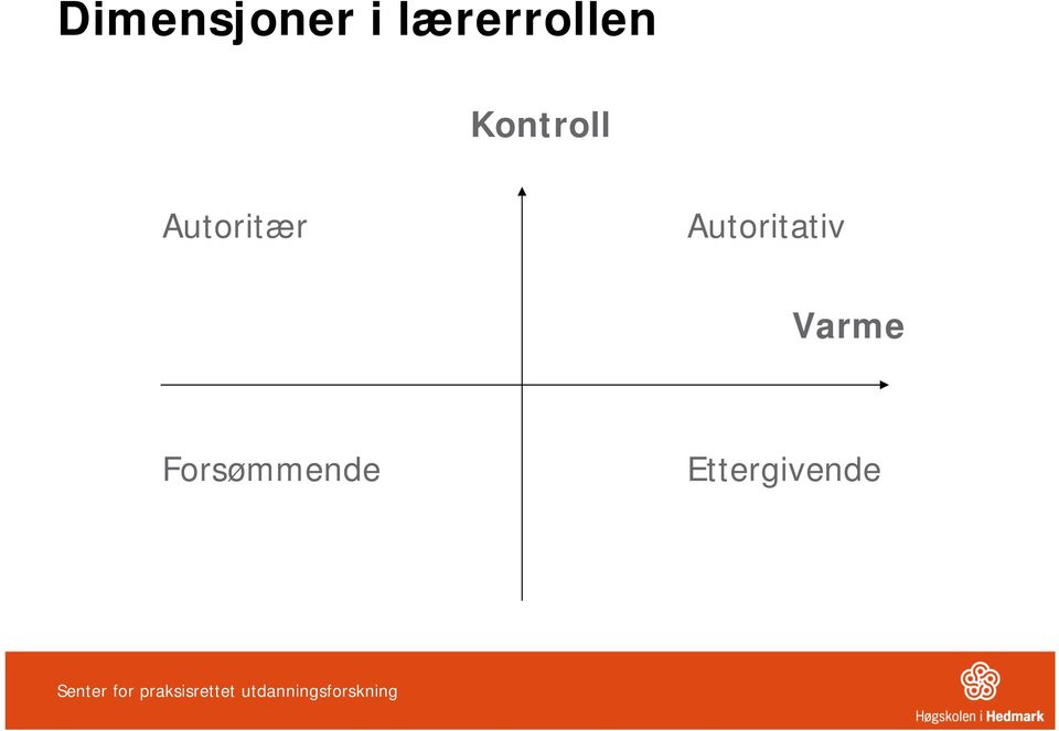 Varme Forsømmende Ettergivende