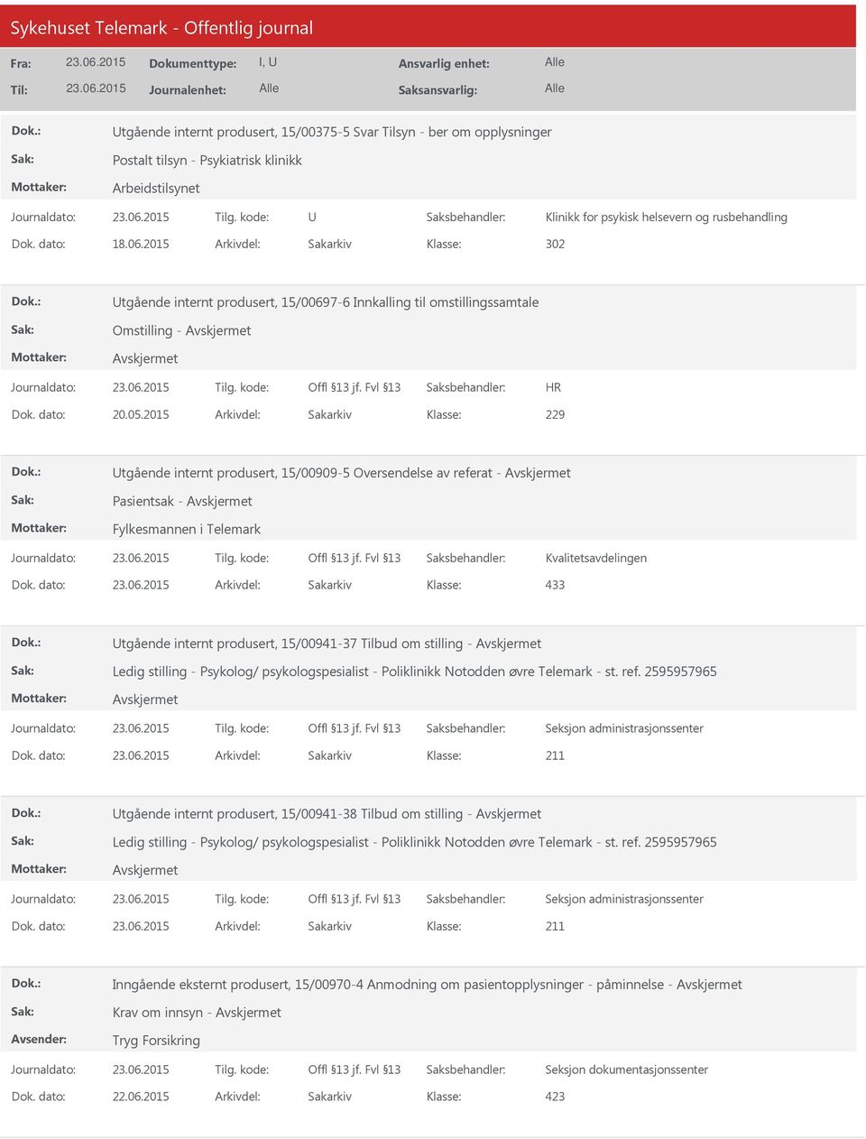 2015 Arkivdel: Sakarkiv 229 tgående internt produsert, 15/00909-5 Oversendelse av referat - Pasientsak - Fylkesmannen i Telemark Dok.