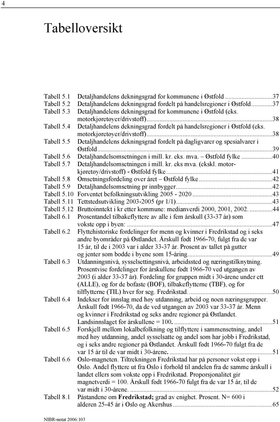 ..39 Tabell 5.6 Detaljhandelsomsetningen i mill. kr. eks. mva. Østfold fylke...40 Tabell 5.7 Detaljhandelsomsetningen i mill. kr. eks mva. (ekskl. motorkjøretøy/drivstoff) - Østfold fylke...41 Tabell 5.