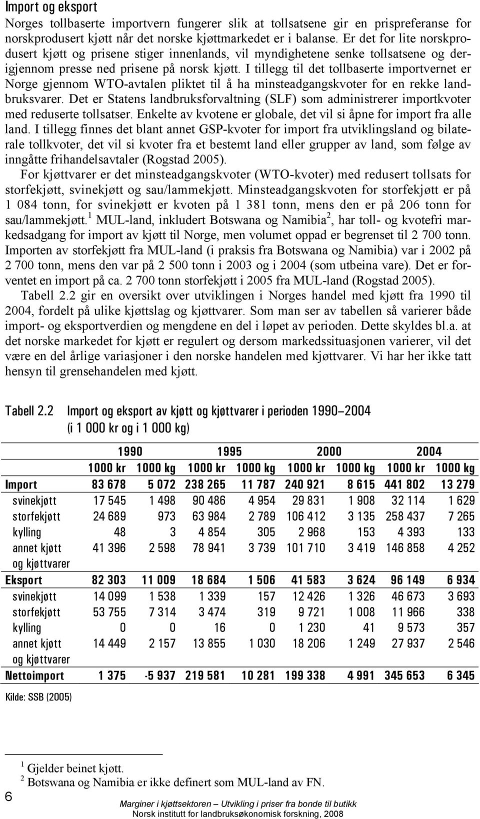 I tillegg til det tollbaserte importvernet er Norge gjennom WTO-avtalen pliktet til å ha minsteadgangskvoter for en rekke landbruksvarer.