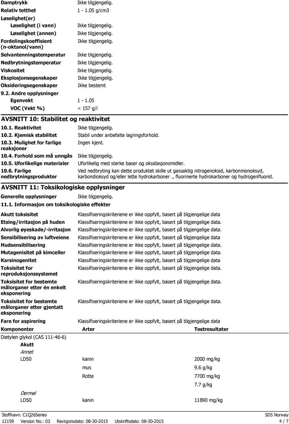 10.3. Mulighet for farlige reaksjoner Ingen kjent. 10.4. Forhold som må unngås 10.5. Uforlikelige materialer Uforlikelig med sterke baser og oksidasjonsmidler. 10.6.