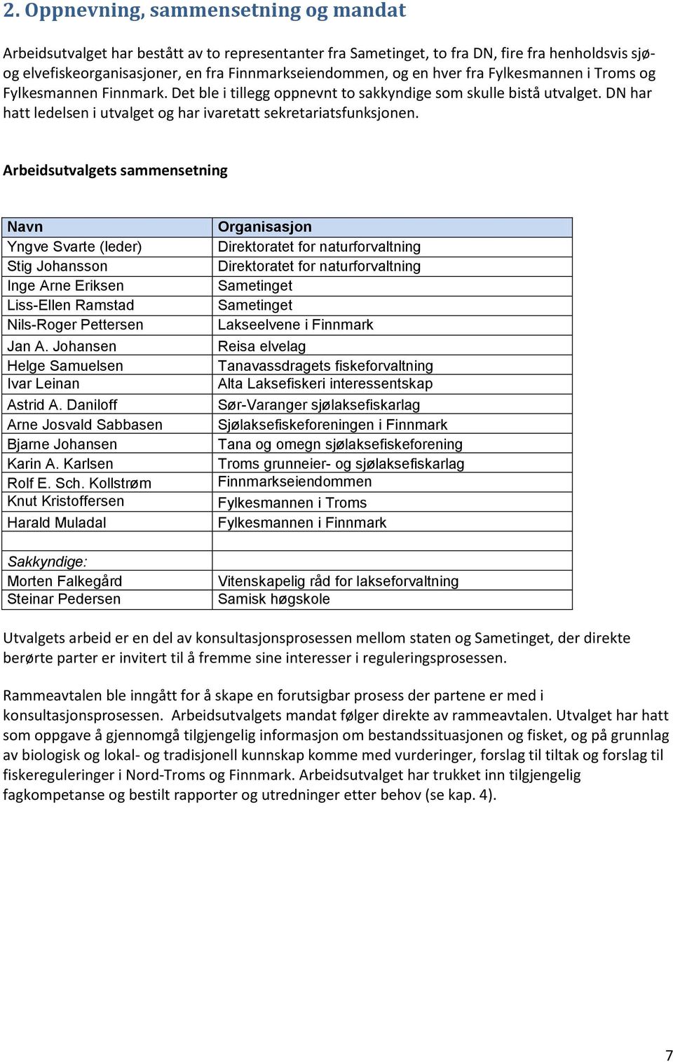 Arbeidsutvalgets sammensetning Navn Yngve Svarte (leder) Stig Johansson Inge Arne Eriksen Liss-Ellen Ramstad Nils-Roger Pettersen Jan A. Johansen Helge Samuelsen Ivar Leinan Astrid A.