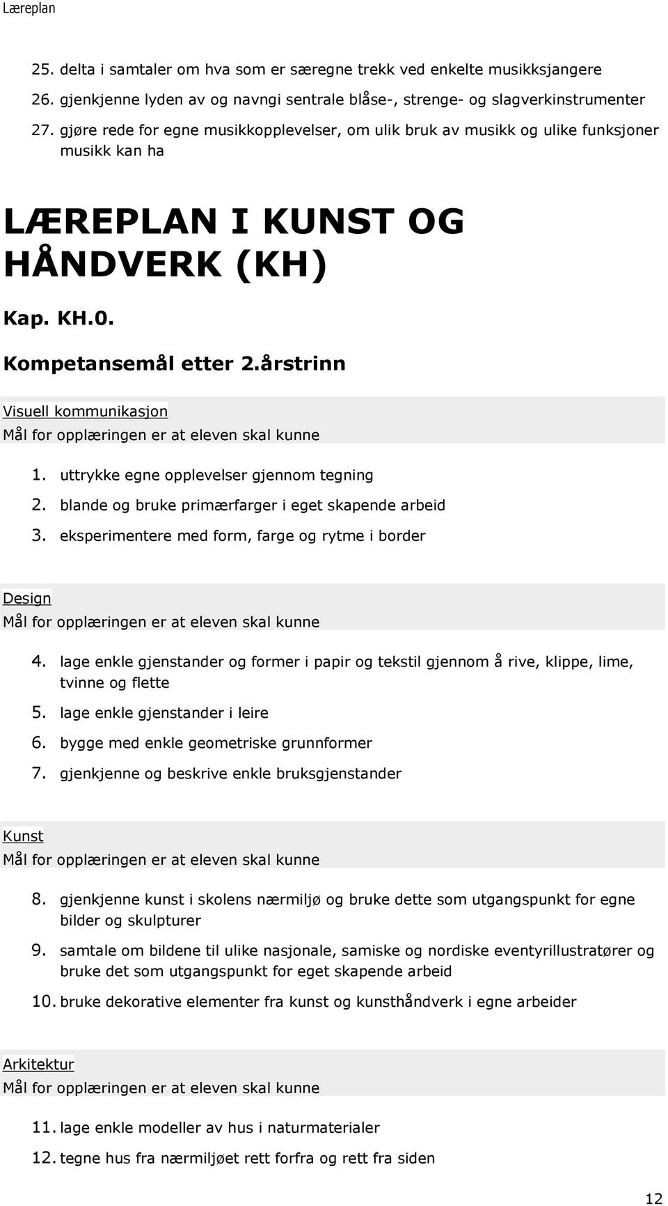 uttrykke egne opplevelser gjennom tegning 2. blande og bruke primærfarger i eget skapende arbeid 3. eksperimentere med form, farge og rytme i border Design 4.