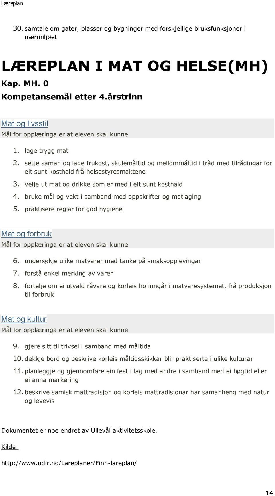 bruke mål og vekt i samband med oppskrifter og matlaging 5. praktisere reglar for god hygiene Mat og forbruk 6. undersøkje ulike matvarer med tanke på smaksopplevingar 7.