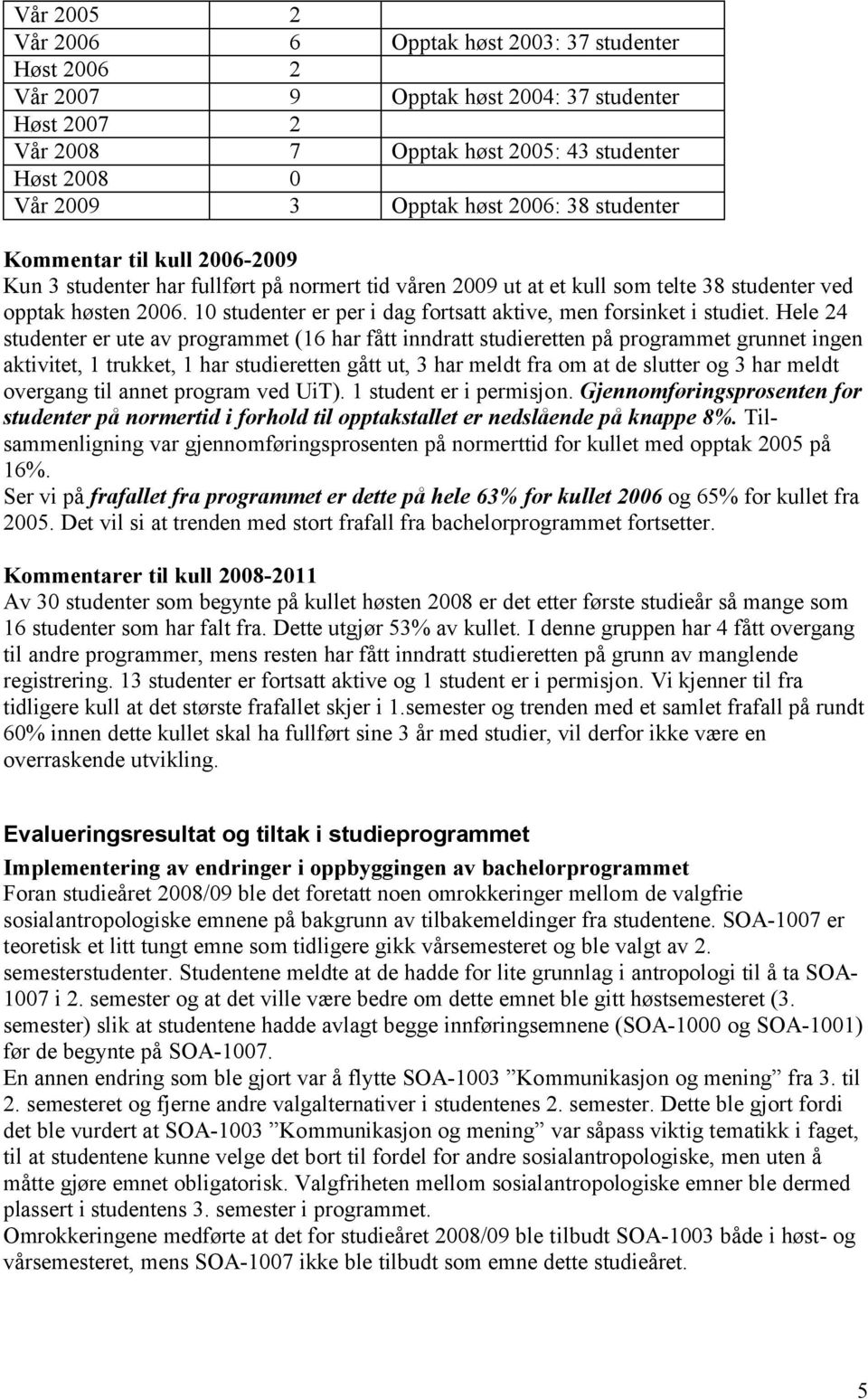 10 studenter er per i dag fortsatt aktive, men forsinket i studiet.