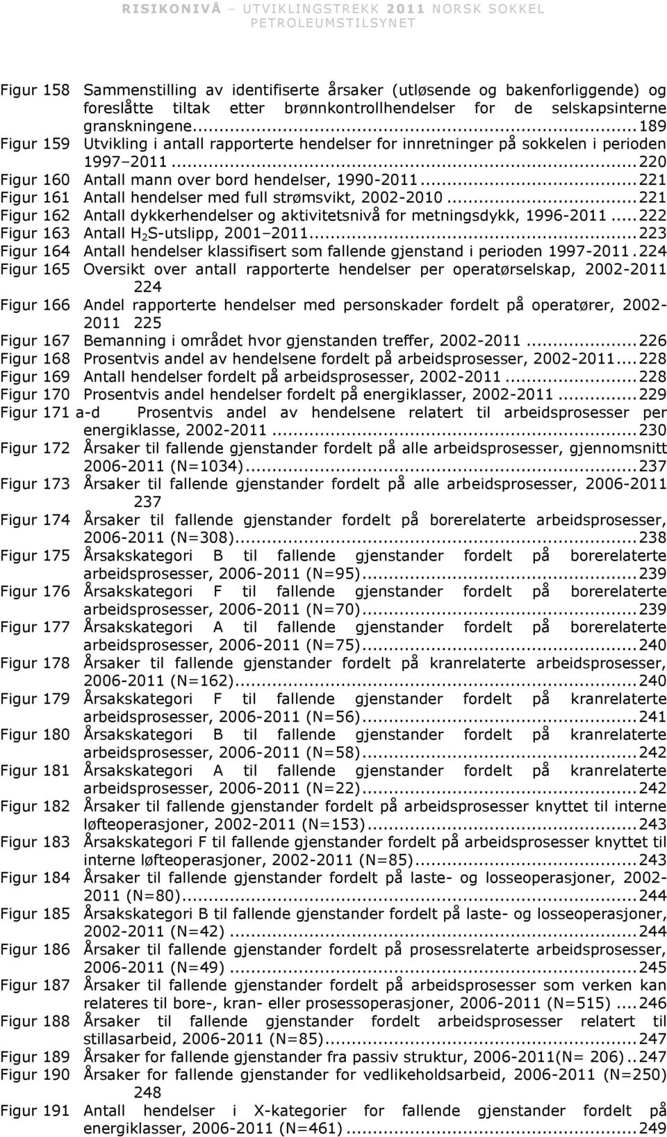 .. 221 Figur 161 Antall hendelser med full strømsvikt, 2002-2010... 221 Figur 162 Antall dykkerhendelser og aktivitetsnivå for metningsdykk, 1996-2011... 222 Figur 163 Antall H 2 S-utslipp, 2001 2011.