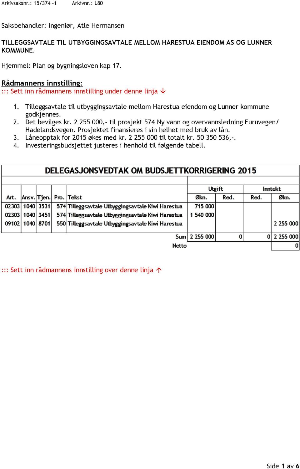 Tilleggsavtale til utbyggingsavtale mellom Harestua eiendom og Lunner kommune godkjennes. 2. Det bevilges kr.