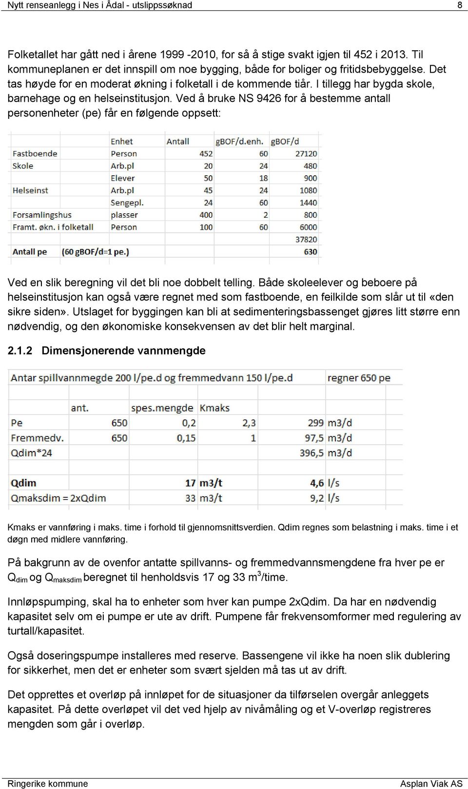 I tillegg har bygda skole, barnehage og en helseinstitusjon.