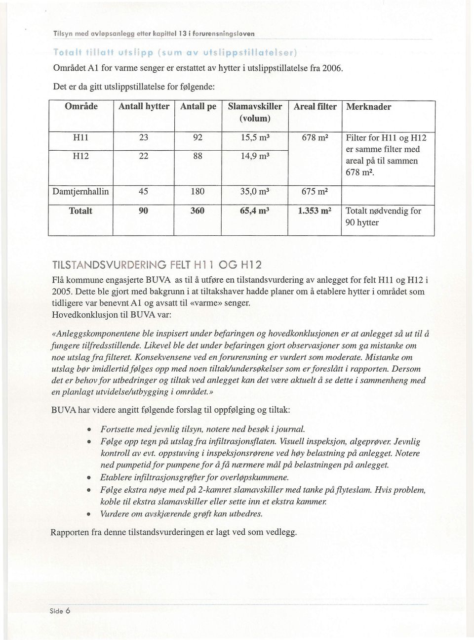 Det er da gitt utslippstillatelse for følgende: Område Antall hytter Antall pe Siamavskiller Areal filter Merknader (volum) Hll 23 92 15,5 m 3 678 m 2 Filter for Hll og H12 er samme filter med H12 22