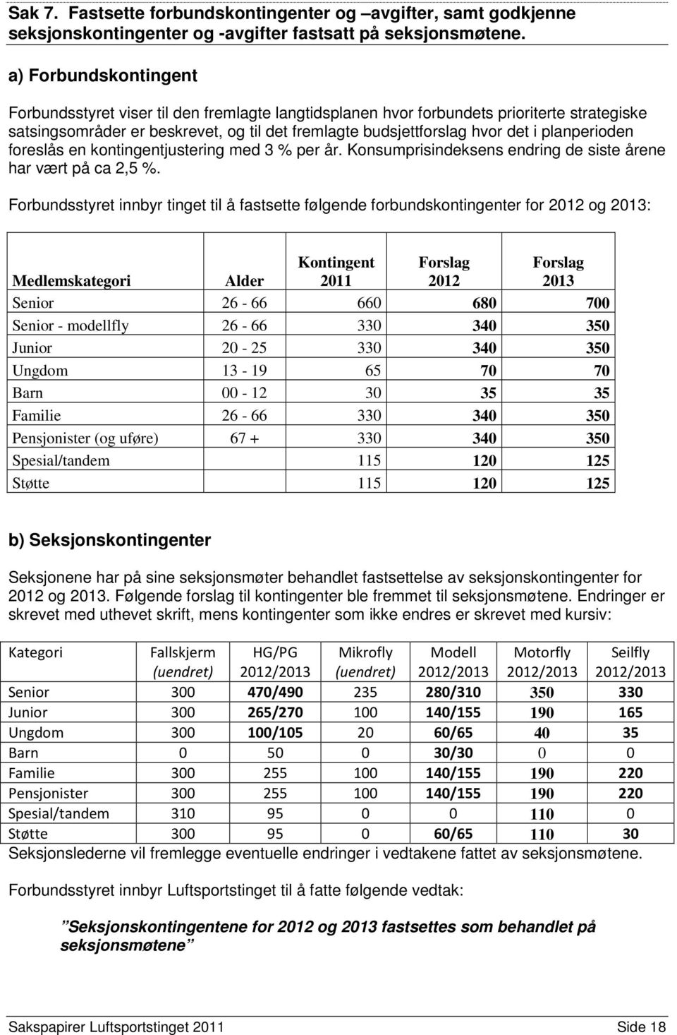 planperioden foreslås en kontingentjustering med 3 % per år. Konsumprisindeksens endring de siste årene har vært på ca 2,5 %.