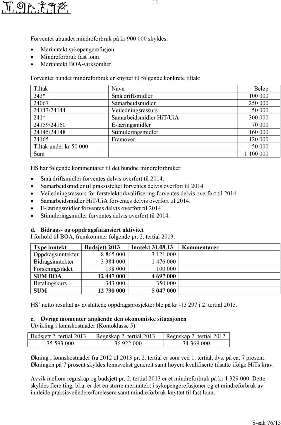 Samarbeidsmidler HiT/UiA 300 000 24159/24160 E-læringsmidler 70 000 24145/24148 Stimuleringsmidler 160 000 24165 Framover 120 000 Tiltak under kr 50 000 50 000 Sum 1 100 000 HS har følgende