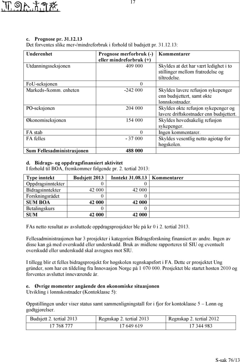 13: Underenhet Prognose merforbruk (-) Kommentarer eller mindreforbruk (+) Utdanningsseksjonen 409 000 Skyldes at det har vært ledighet i to stillinger mellom fratredelse og tiltredelse.