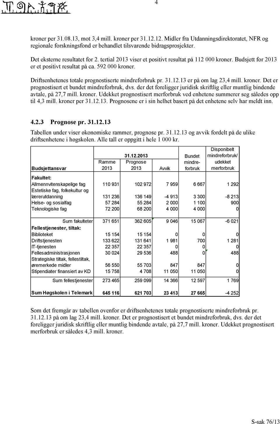 kroner. Det er prognostisert et bundet mindreforbruk, dvs. der det foreligger juridisk skriftlig eller muntlig bindende avtale, på 27,7 mill. kroner.