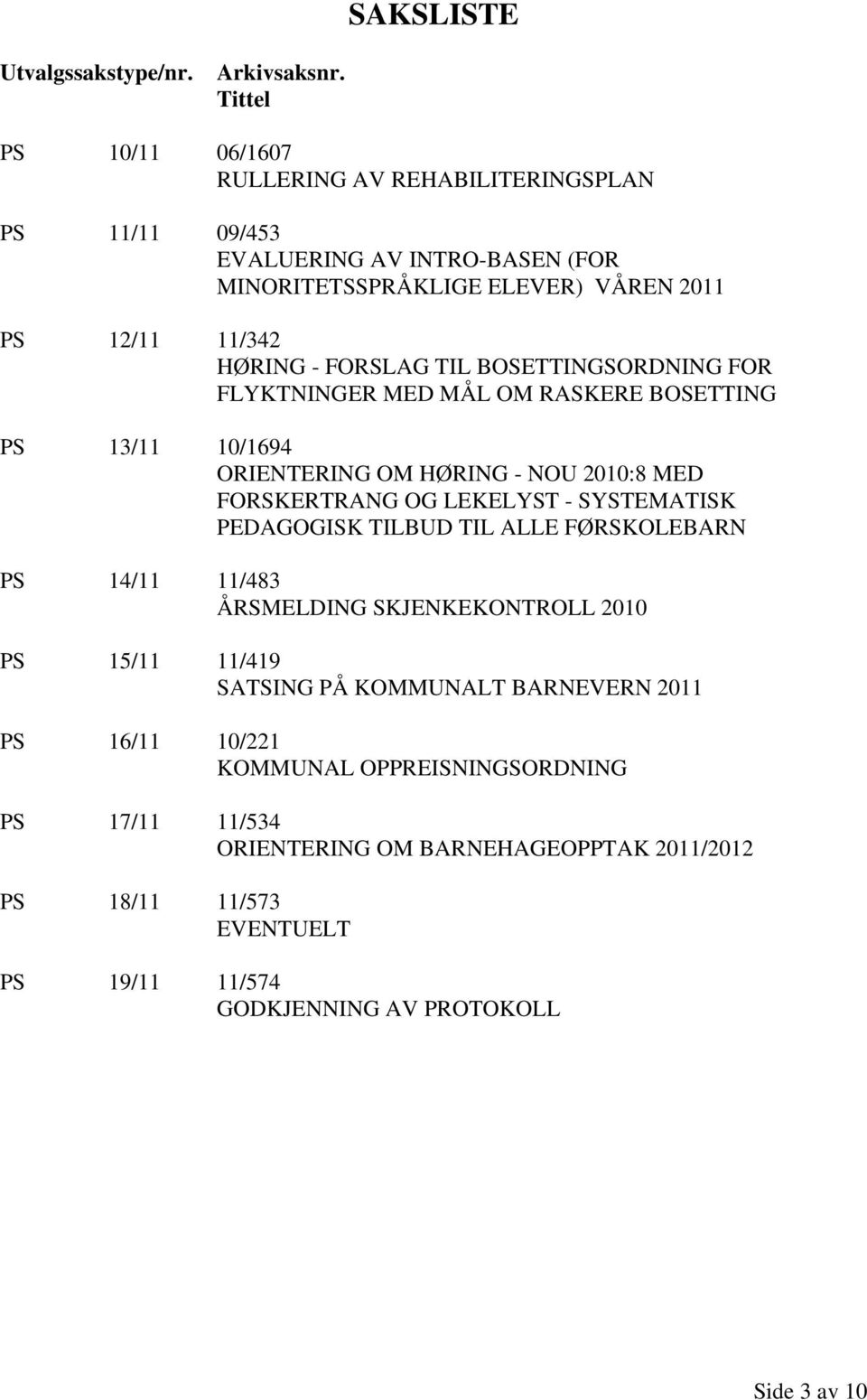 TIL BOSETTINGSORDNING FOR FLYKTNINGER MED MÅL OM RASKERE BOSETTING PS 13/11 10/1694 ORIENTERING OM HØRING - NOU 2010:8 MED FORSKERTRANG OG LEKELYST - SYSTEMATISK PEDAGOGISK