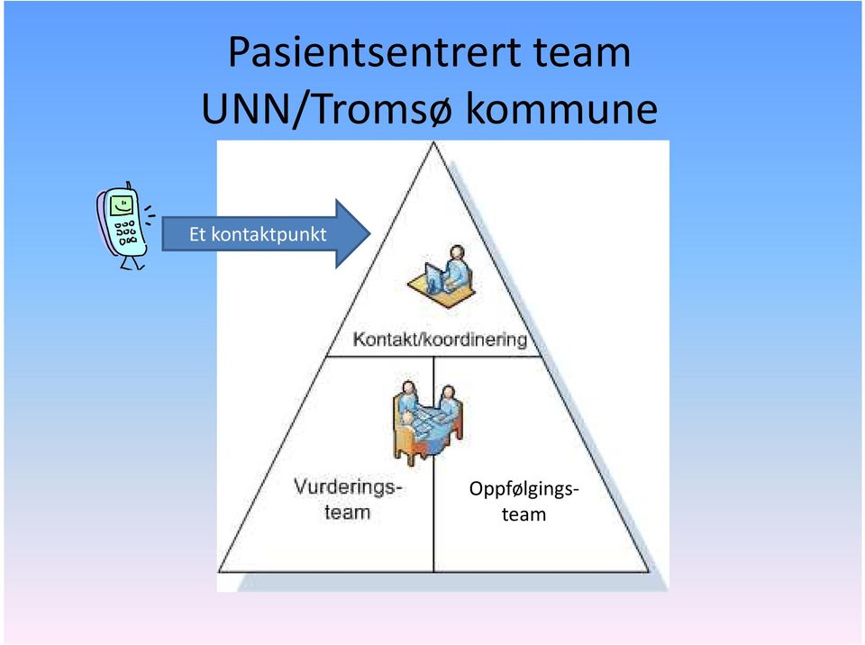 kommune Et