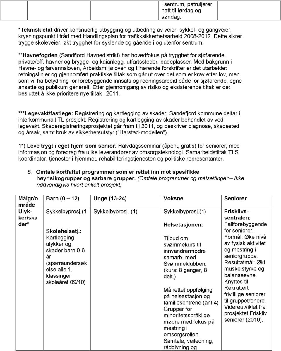 Dette sikrer trygge skleveier, økt trygghet fr syklende g gående i g utenfr sentrum. **Havnefgden (Sandfjrd Havnedistrikt) har hvedfkus på trygghet fr sjøfarende, private/ff.