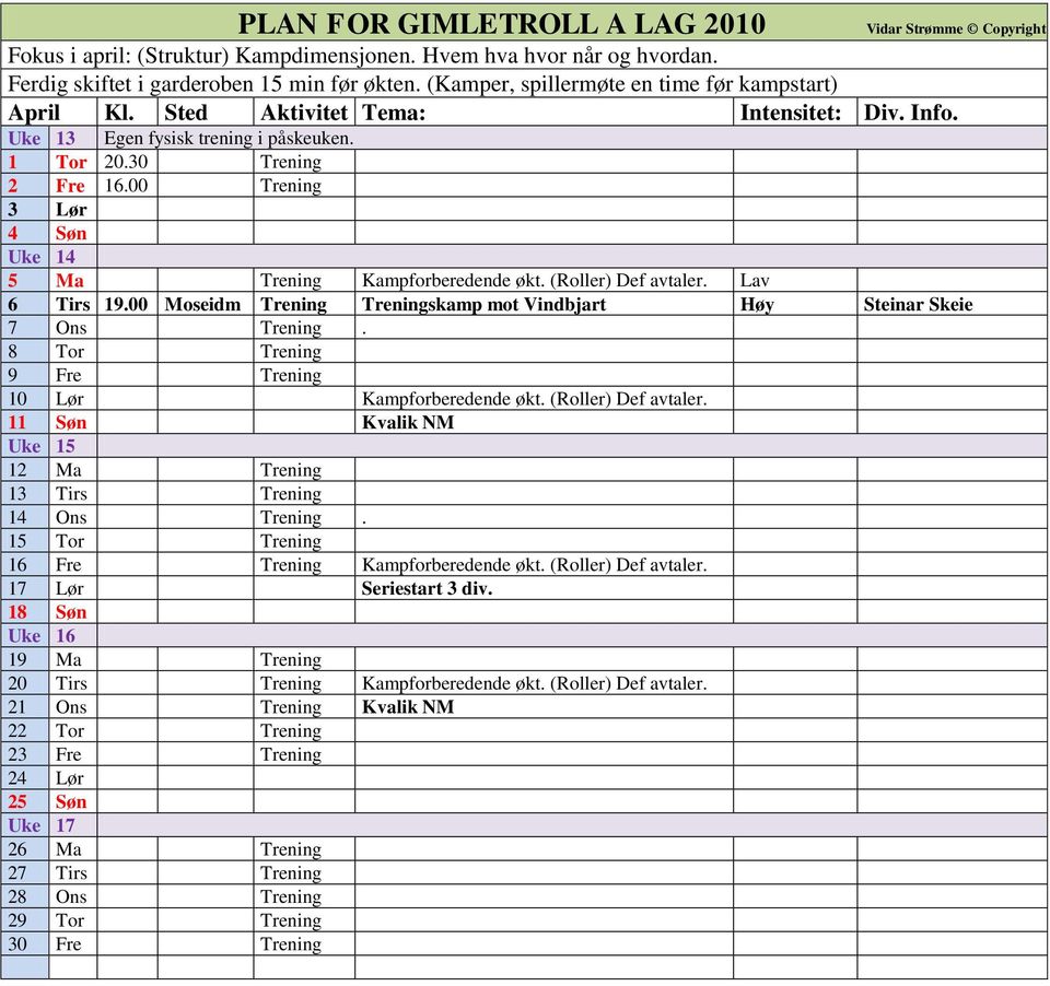 8 Tor Trening 9 Fre Trening 10 Lør Kampforberedende økt. (Roller) Def avtaler. 11 Søn Kvalik NM Uke 15 12 Ma Trening 13 Tirs Trening 14 Ons Trening. 15 Tor Trening 16 Fre Trening Kampforberedende økt.