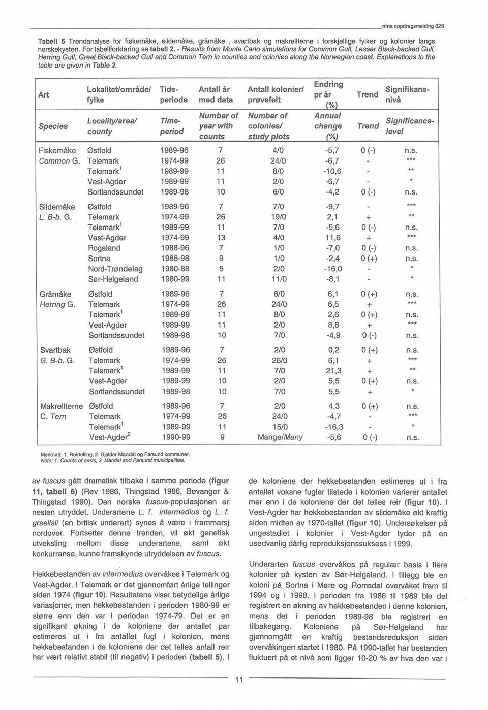 Explanations to the table are given in Table 2.