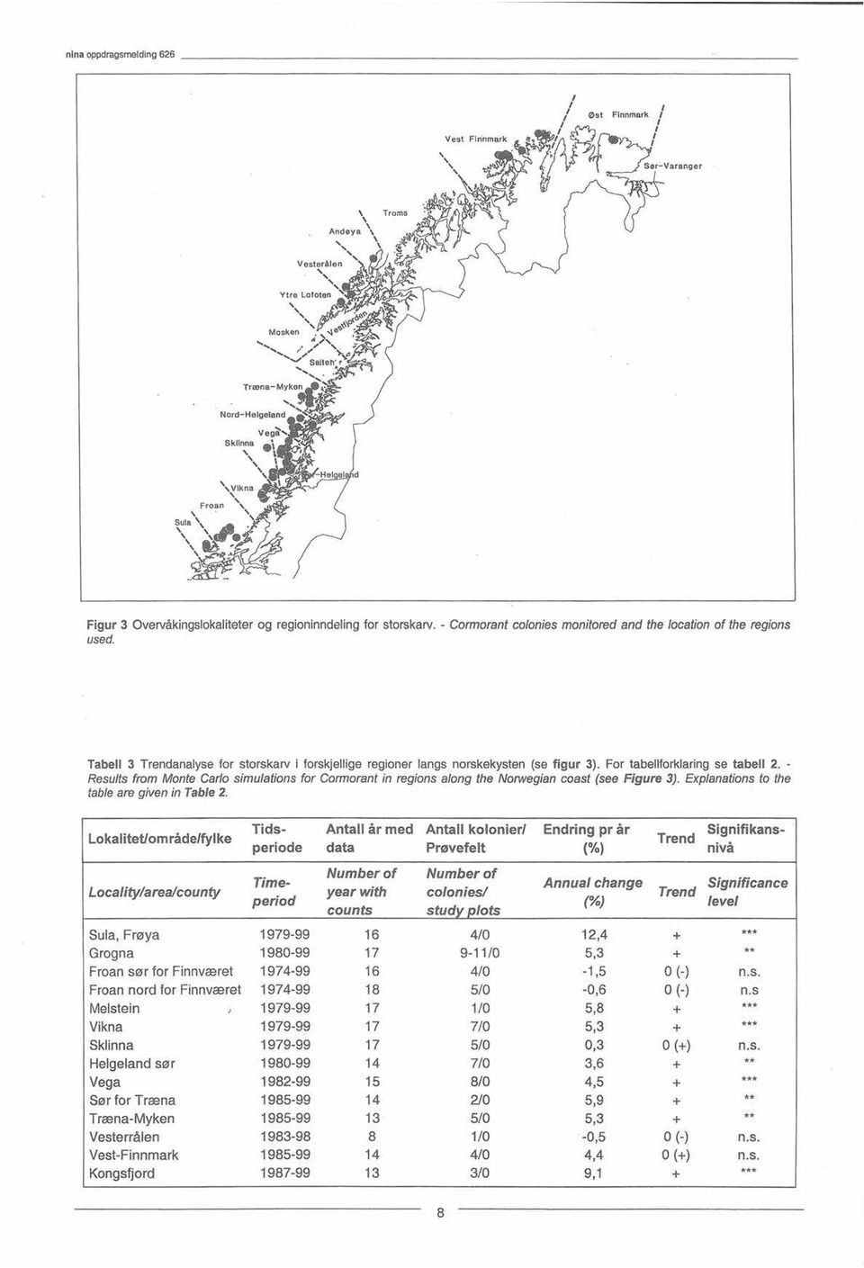 Cormorant colonies monitored and the location of the regions Tabell 3 Trendanalyse for storskary i forskjellige regioner langs norskekysten (se figur 3). For tabellforklaring se tabell 2.