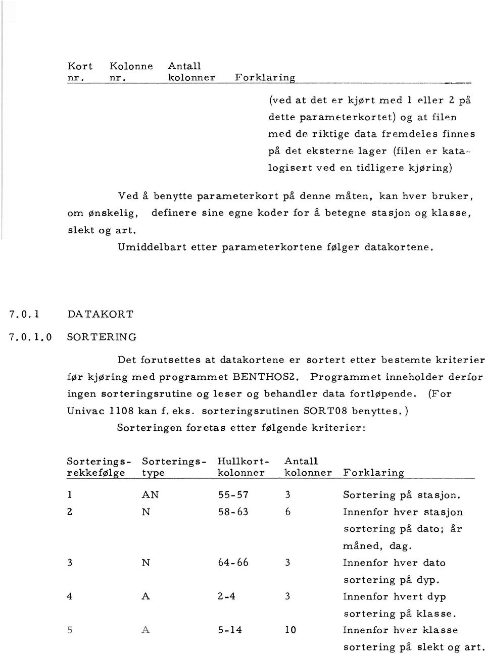 kjøring) Ved å benytte parameterkort på denne måten, kan hver bruker, om ønskelig, definere sine egne koder for å betegne stasjon og klasse, slekt og art.