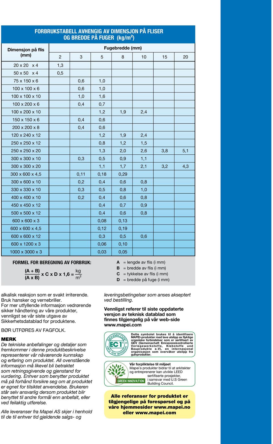 2,0 2,6 3,8 5,1 300 x 300 x 10 0,3 0,5 0,9 1,1 300 x 300 x 20 1,1 1,7 2,1 3,2 4,3 300 x 600 x 4,5 0,11 0,18 0,29 300 x 600 x 10 0,2 0,4 0,6 0,8 330 x 330 x 10 0,3 0,5 0,8 1,0 400 x 400 x 10 0,2 0,4